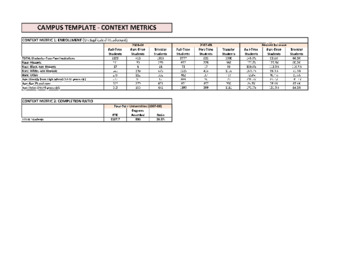 2003-2008 Campus Template - Context Metrics2003-2008 Campus Template - Context Metrics thumbnail