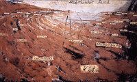 Markischer Sand (March Sand) thumbnail