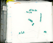 file details