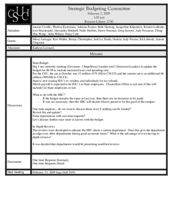 Budgeting Committee minutes for February 2, 2009 thumbnail