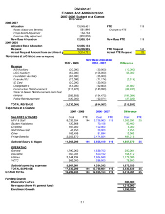 Finance and Administration 2007-2008 Budget Overview thumbnail