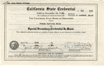 Dalis_credential, procedure governing renewal of this credential and notice thumbnail