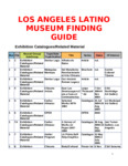 Finding Guide to the Los Angeles Latino Museum Collection (Box Listing) thumbnail