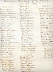 YWCA Business Club group portrait and list of their names thumbnail
