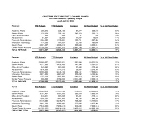 2008 April Operating report – summary thumbnail