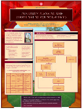University Planning And Coordinating Council (UPACC) ACE Poster thumbnail