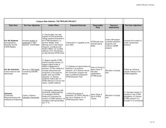 2009_07_29_UPAAC on STEM FINAL POSTED CW thumbnail