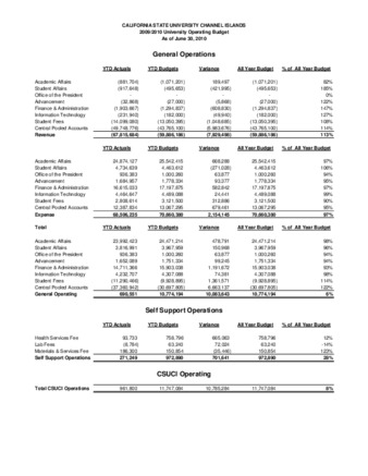 2010 June Operating report – summary thumbnail