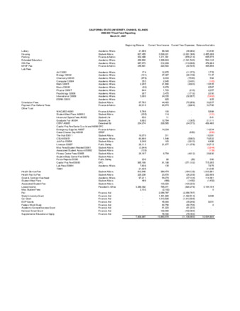 2007 March Trust fund report - summary thumbnail