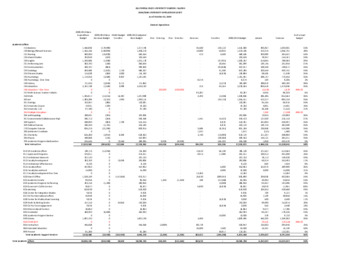 2009 October Operating budget – detail thumbnail