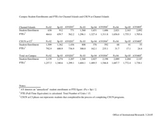 Campus Student Enrollments and FTEs for Channel Islands and CSUN at Channel IslandsCampus Student Enrollments and FTEs for Channel Islands and CSUN at Channel Islands thumbnail