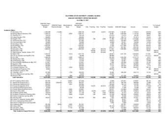 2007 May Operating budget – detail thumbnail
