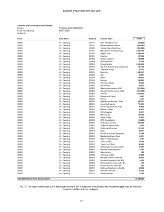 Finance and Administration 2007-2008 Budget PRSNT thumbnail